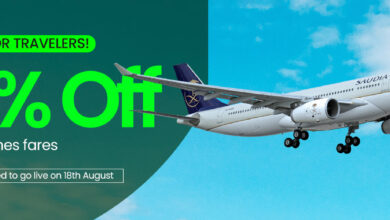 TTweakFlight Discount Code