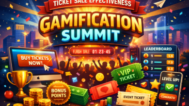 Ticket Sale Effectiveness GamificationSummit