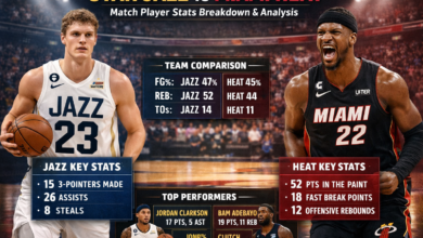 Utah Jazz vs Miami Heat Match Player Stats