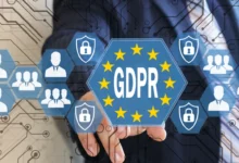 Strengthening Content Security Through GDPR-Aligned Data Protection Practices