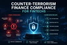 Counter-Terrorism Finance Compliance What Fintechs Are Getting Wrong